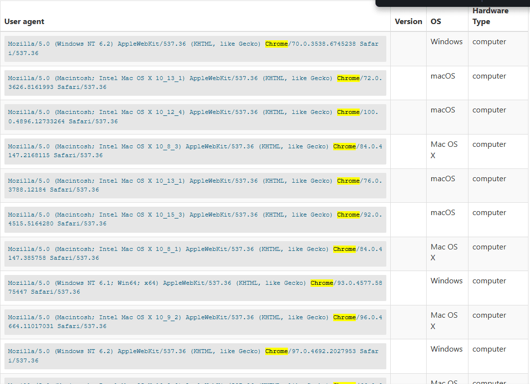 Chrome User Agent 확인