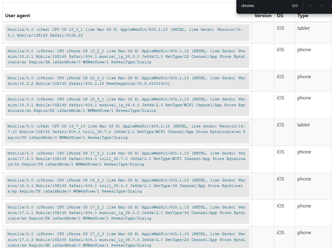 Safari User Agent 확인