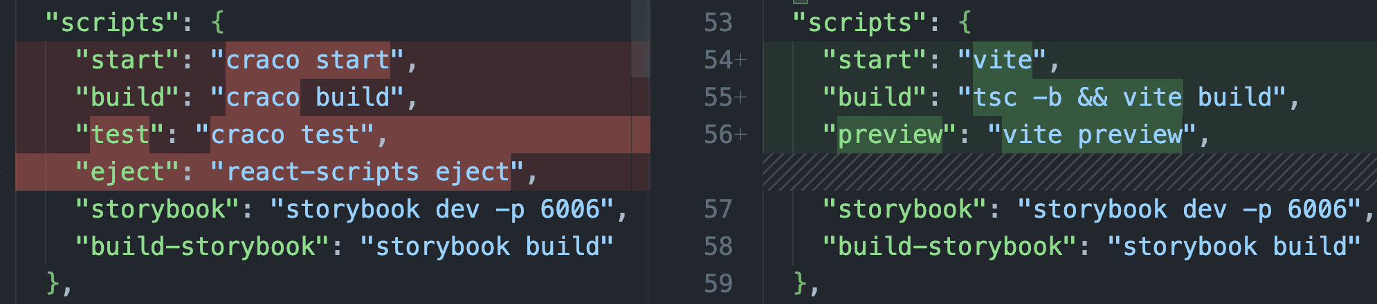 package.json 스크립트 변경